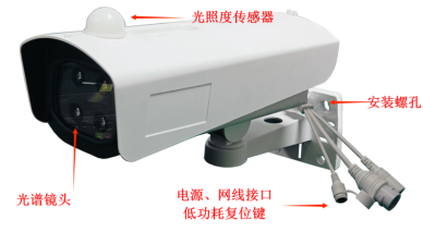 MC-DGP-II 型多光譜物候相機(jī)